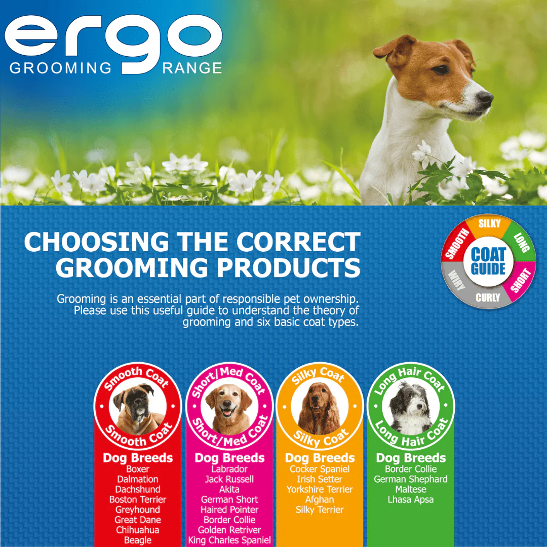 Ancol Self Cleaning Slicker Brush - Image 4