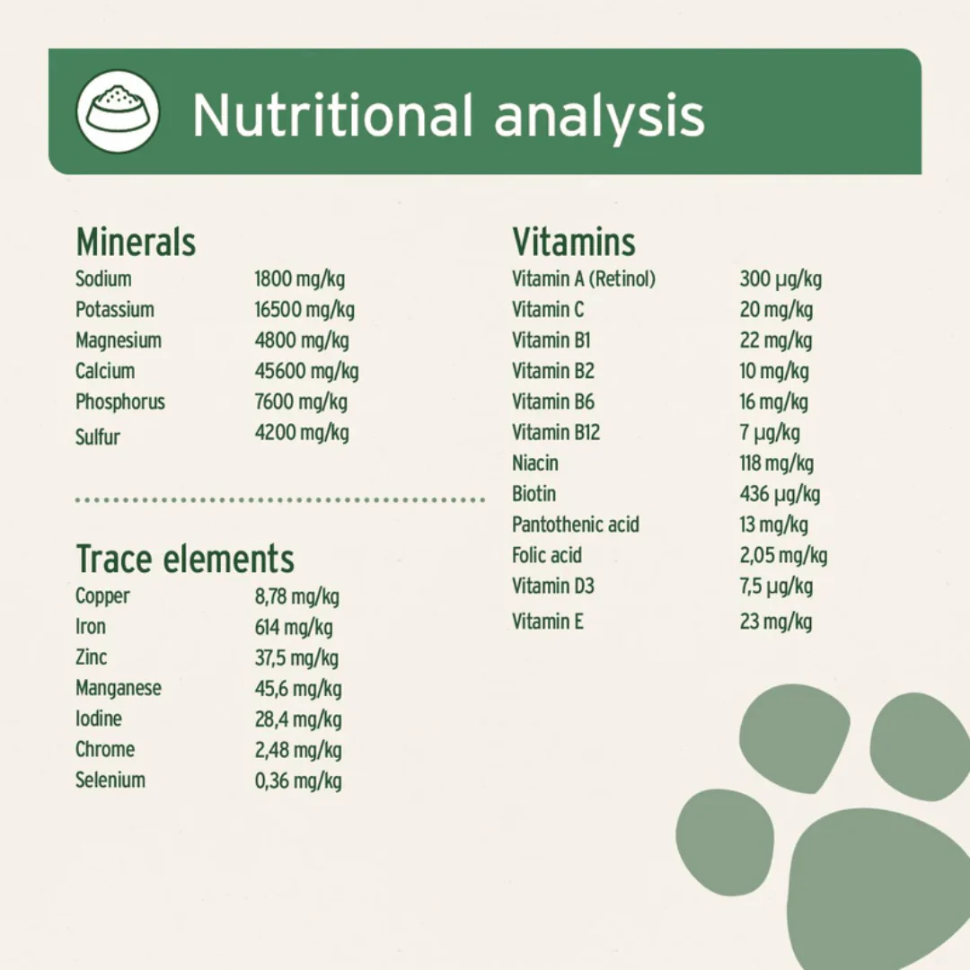 AniForte BARF Complete - Raw Food Supplement - Image 4
