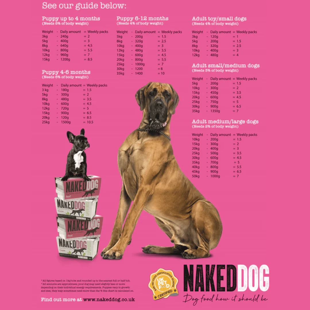 Naked Dog Raw Pure Venison 1kg - Image 3