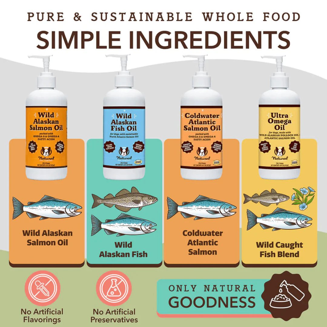 Natural Dog Company Wild Alaskan Salmon Oil - Image 12