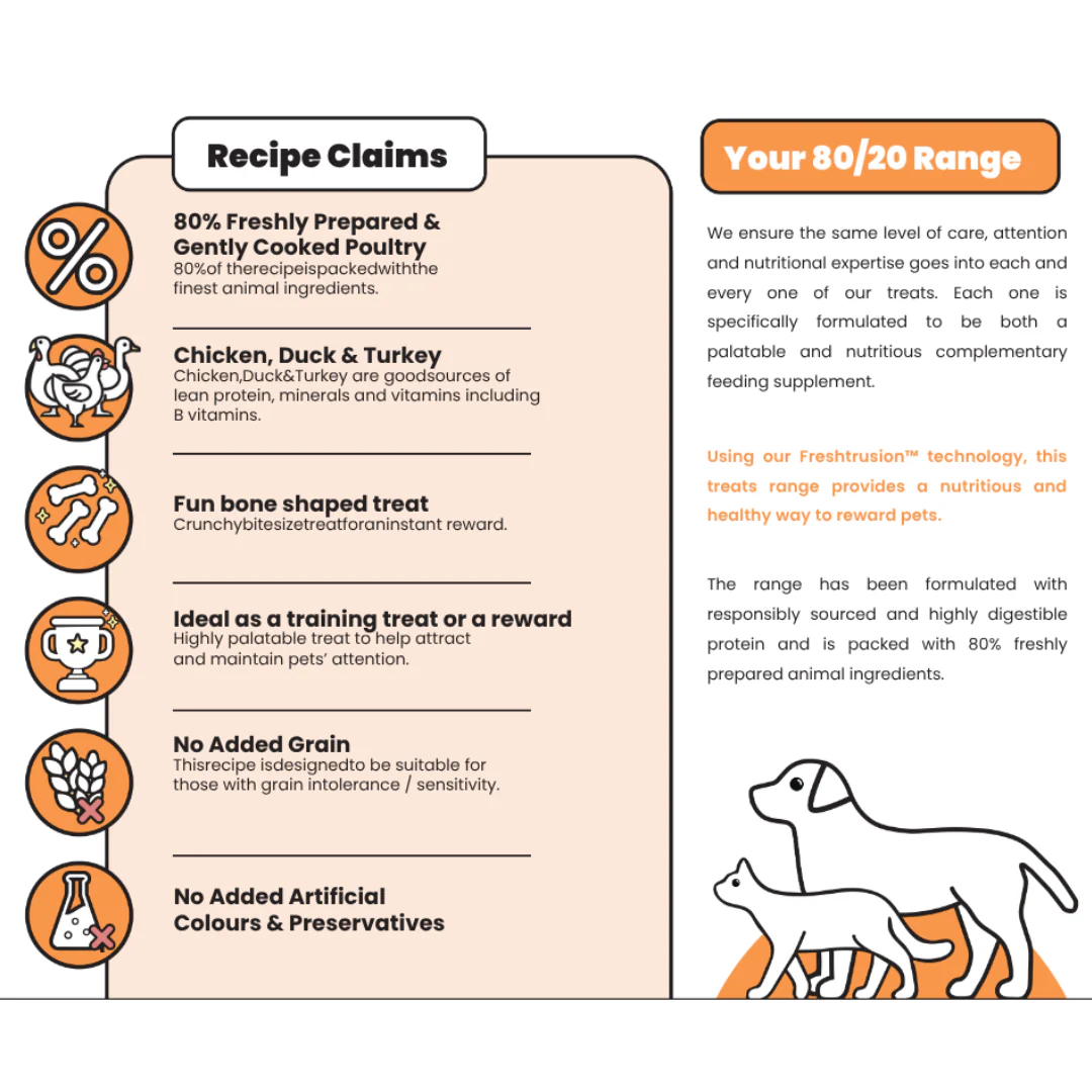 Nourish Rite Grain Free 80% Poultry Treats - Image 4